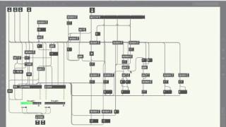 MaxMSP: TechnoSongGenerator Walkthrough