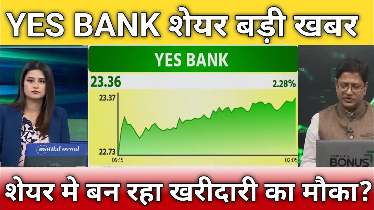 Yes bank share बड़ी खबर?, yes bank share latest news, yes bank share anelysis, target 
