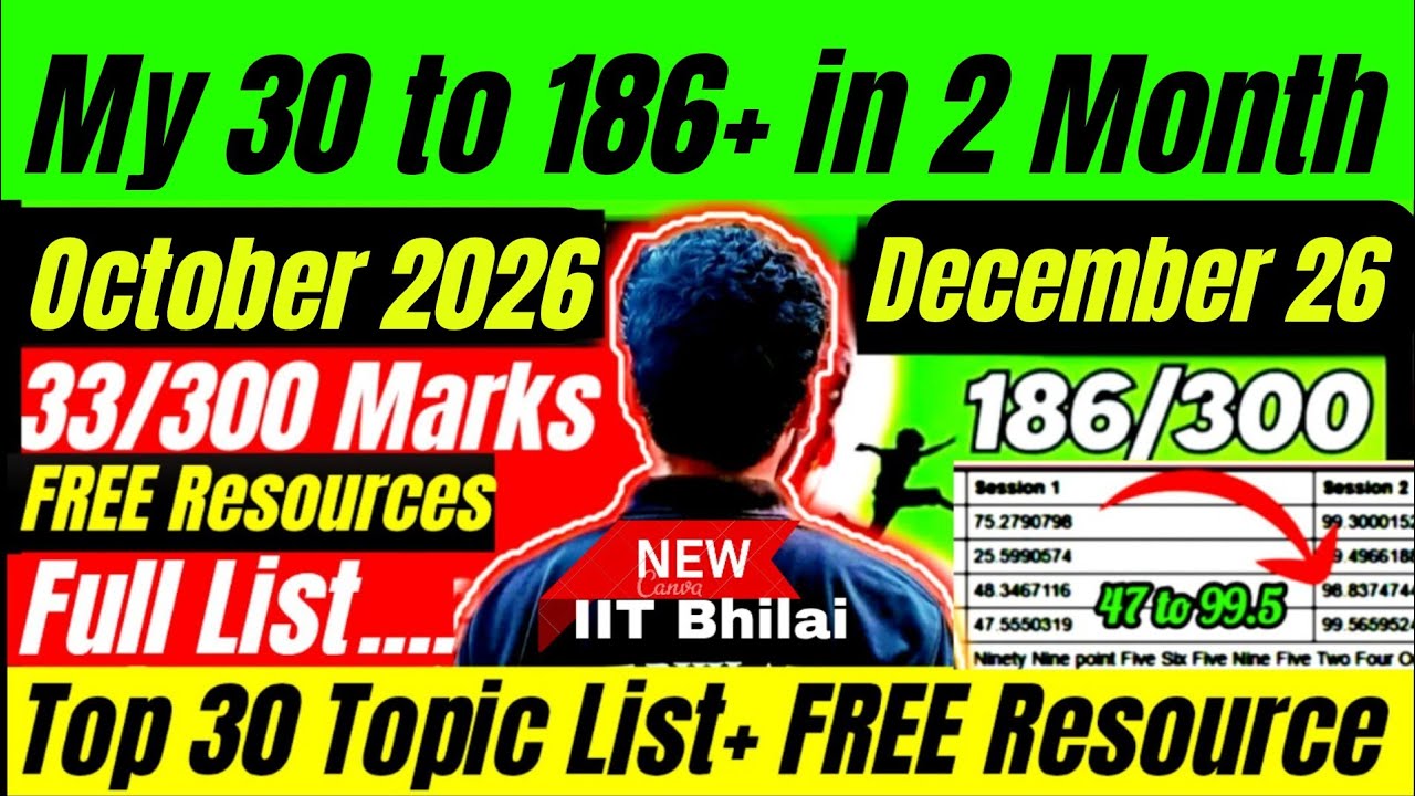 99 Percentile in 3 Months JEE Mains 2026 🎯| Last 100 Days Strategy for ...