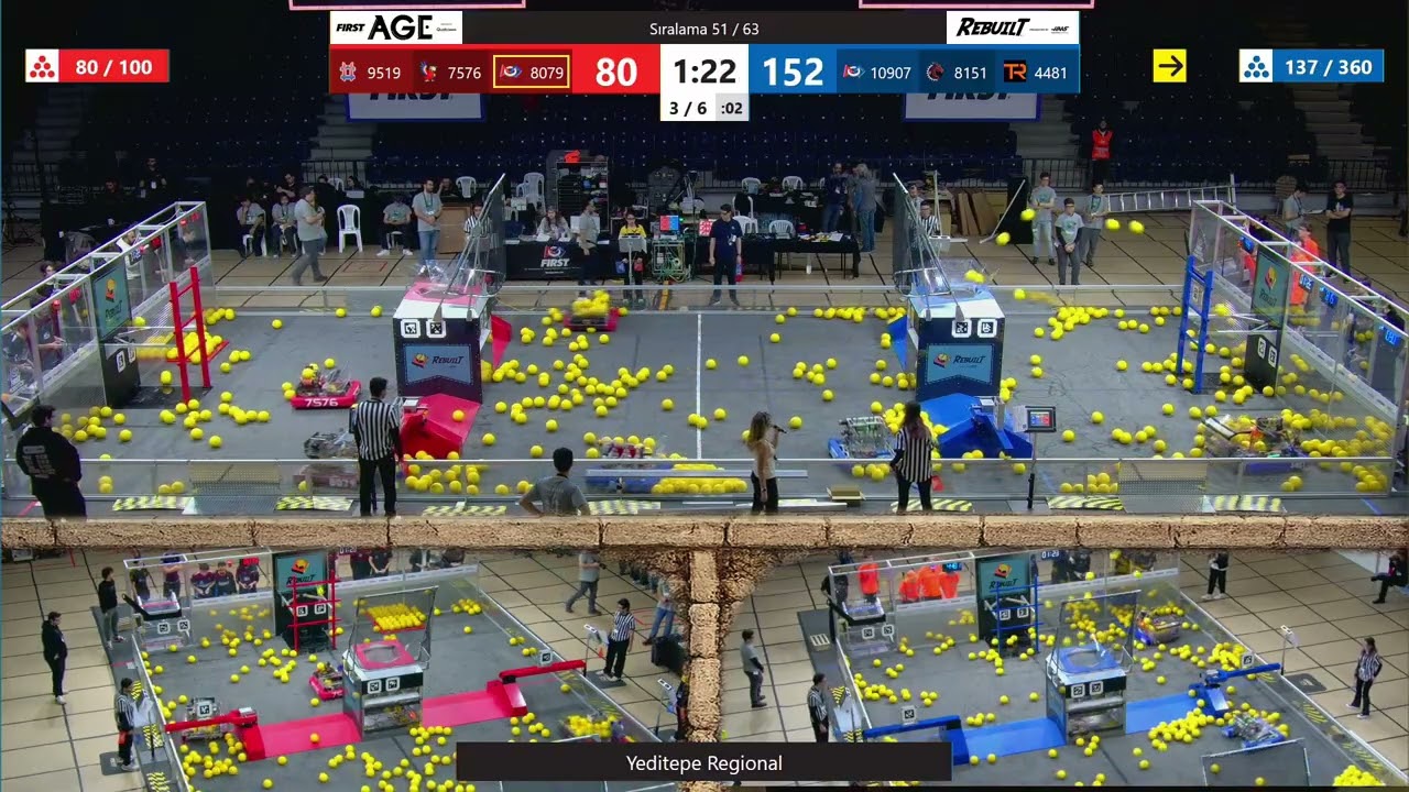 Qualification 51 - Yeditepe Regional