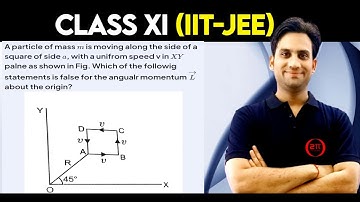 A particle of mass m is moving along the side of a square of side a, with a uniform speed v in XY