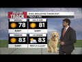 Calm Saturday with an Active Forecast Tonight