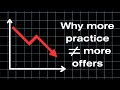 How many mock cases do i need to land a consulting offer  subscriber qa