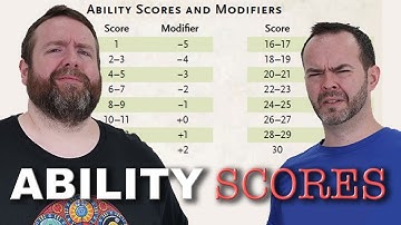 Ability Scores | 5e Dungeons & Dragons | Web DM