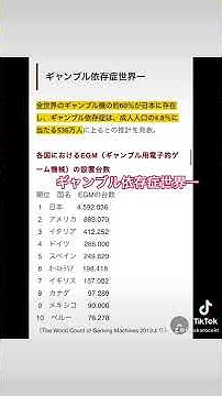 不名誉 Youtube