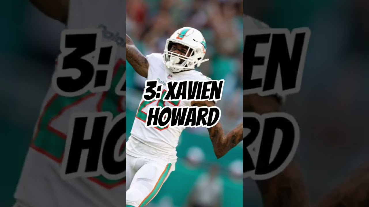 Top 3 Corners In The NFL… shorts YouTube