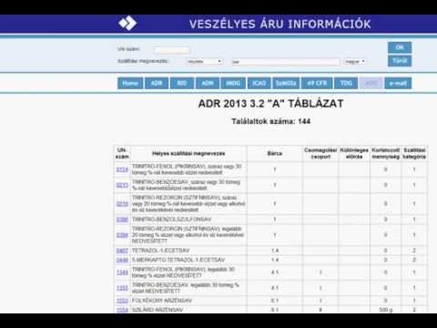 Videó: Hogyan Fogadjuk El Az árukat Jutalékként