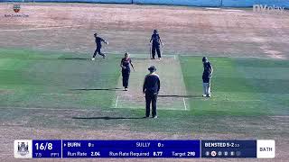 Bath Wanderers 1st X1 vs Bridgwater Womens 1st XI - - 40 overs - Start 13.00 screenshot 4