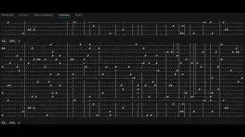 Advent of code day 6, part 2 debugging