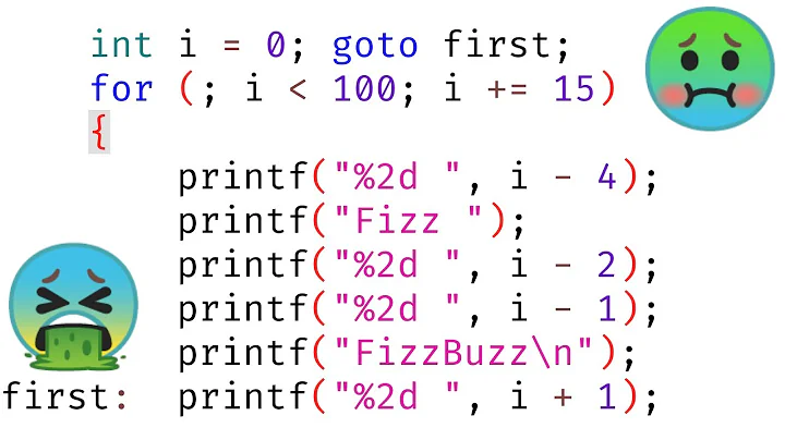 Optimizing FizzBuzz for performance: A lesson in manual loop-unrolling (goto, Duff's Device)