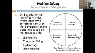 Problem Solving Styles