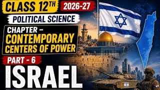 Israel, Contemporary centres of power, Class12th, political Science