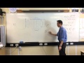 Understanding Rotational Solids and Shells