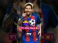 Messi Vs Football | Football vs Messi #messi #football #rupom30