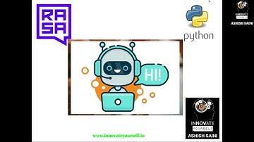 How to create custom Fallback actions | Rasa