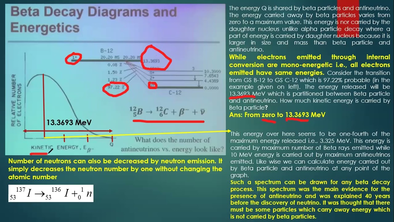 Nuclear chemistry lecture 25#youtube #youtubeshorts #scientist #chemistryclass #chemistrylecture