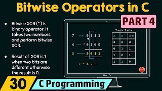 Bitwise Operators in C (Part 4)