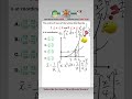 What are the Coordinates of the Centre of Mass of this Lamina? #mathsshorts #centreofmass