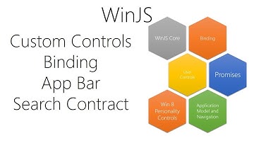 WinJS - Custom Controls, Binding, AppBar And Search Contract