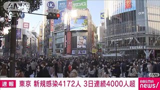 【速報】東京で新たに4172人感染　重症者5人(2022年1月16日)