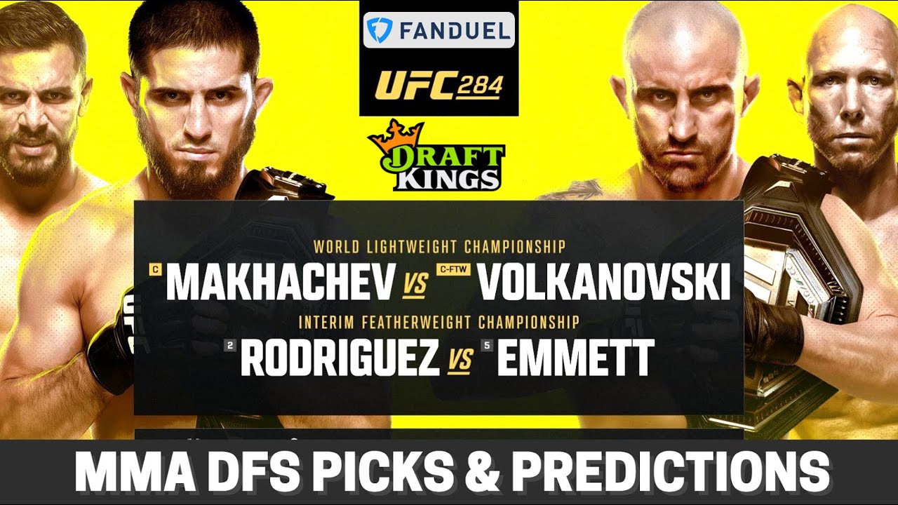 LIVE Q&A! DraftKings MMA DFS: UFC 284 Best Bets, Picks, Lineup Advice, FanDuel - February 11