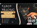 💔Kya wo kabhi wapas aayenge? |💞Ex ke current feelings, regret aur confusion|Tarot by Sweetie Singhal