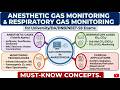 Anesthetic Gas & Respiratory gas monitoring for University/DA/DNB/NEET-SS Exams I Must-Know Concepts
