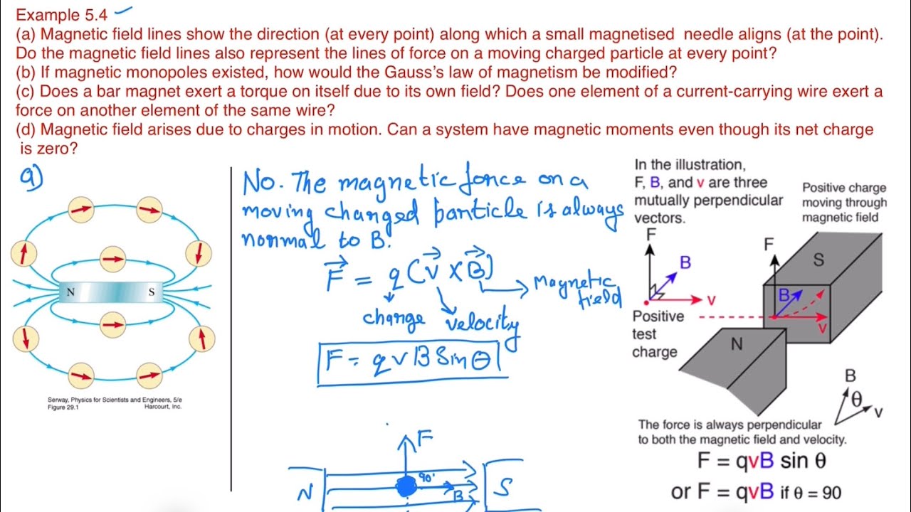 Example 5.4 Physics 12. Magnetic field lines show the direction at ...
