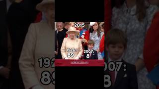 Queen Elizabeth Ii And James Of Wes