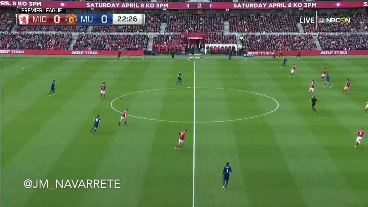 Manchester United | Michael Carrick passing vs. Middlesbrough