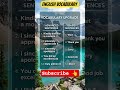 Vocabulary Box 🎁 l English Daily shorts l #trending #english #shorts #viral #education #reels #reel
