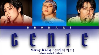 Straykids 'GENIE' OST SOUNDTRACK lyrics (Han,Eng,Rom) (Han Jisung, Felix, I.N)