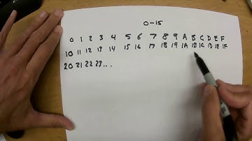 Counting in Hexadecimal