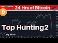 BTC Breaks Lower - Bitcoin Top Hunting, PART TWO  July 10 2019