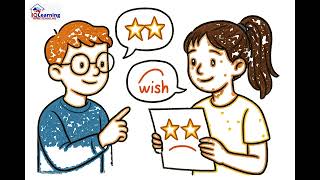 Lesson 8 Year 4 English Reflection, Portfolio & Assessment Peer Feedback