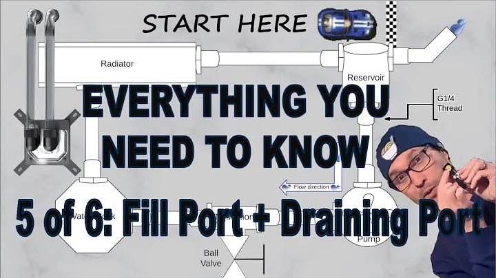 Custom Loop Orientation - Part 5: Fill Port & Draining Port