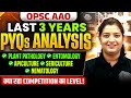 OPSC Recruitment 2026 | OPSC AAO PYQs Analysis | Last 3 Years PYQs Analysis