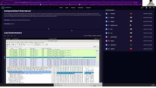 Let's Defend Challenge: Compromised Chat Server (Medium)