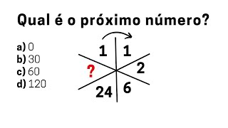 Raciocínio Lógico 3% Conseguem Encontrar Qual É O Próximo Número Sequência Lógica