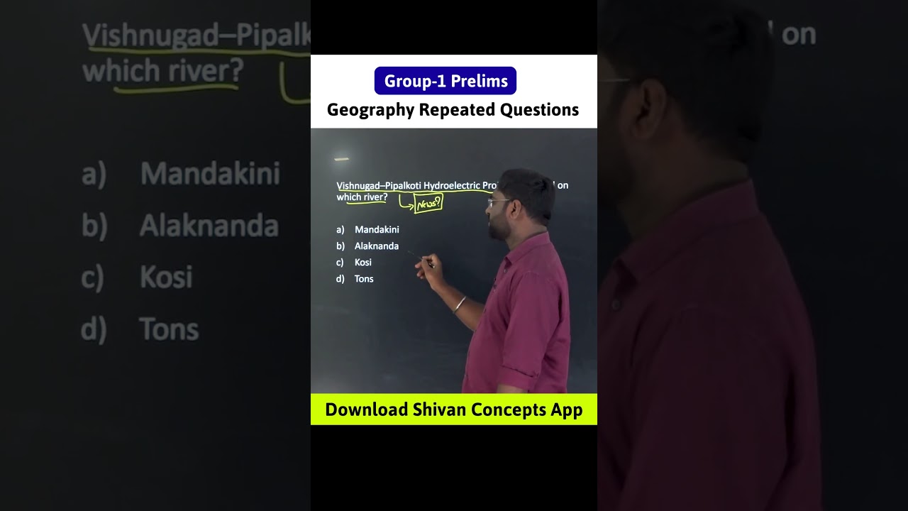 Geography Important Questions 