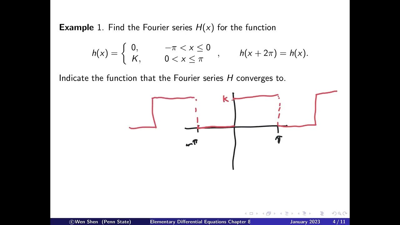 V8-8: Properties of Fourier series, linearity and convergence ...