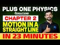 Plus One Public Exam 2026 Physics Chapter 2 In 23 Minutes MS SOLUTIONS