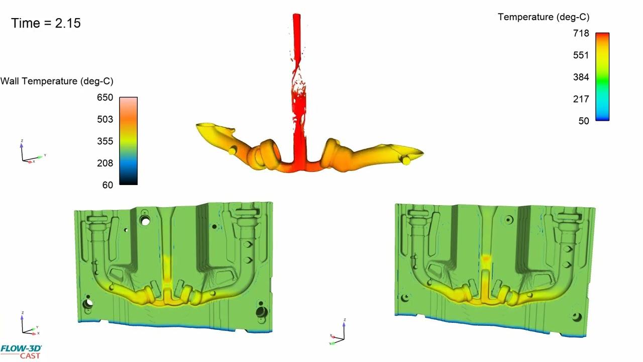 Gravity Die Casting CFD Simulation | FLOW-3D CAST