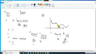 ML in Business 23. Neural Networks-2: 實作神經網路: 學習 Black-Scholes-Merton 選擇權評價模型 (recorded on 20200715)