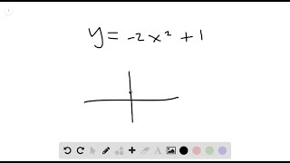 Error Analysis Describe and correct the error made in graphing the function y=-2 x^2+1.
