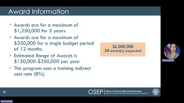 OSEP 84.325K FY2025 Grant Applicant Webinar PowerPoint Presentation