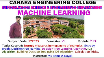 VTU MACHINE LEARNING 17CS73 M2 L3 Entropy Decision Tree ID3 algorithm