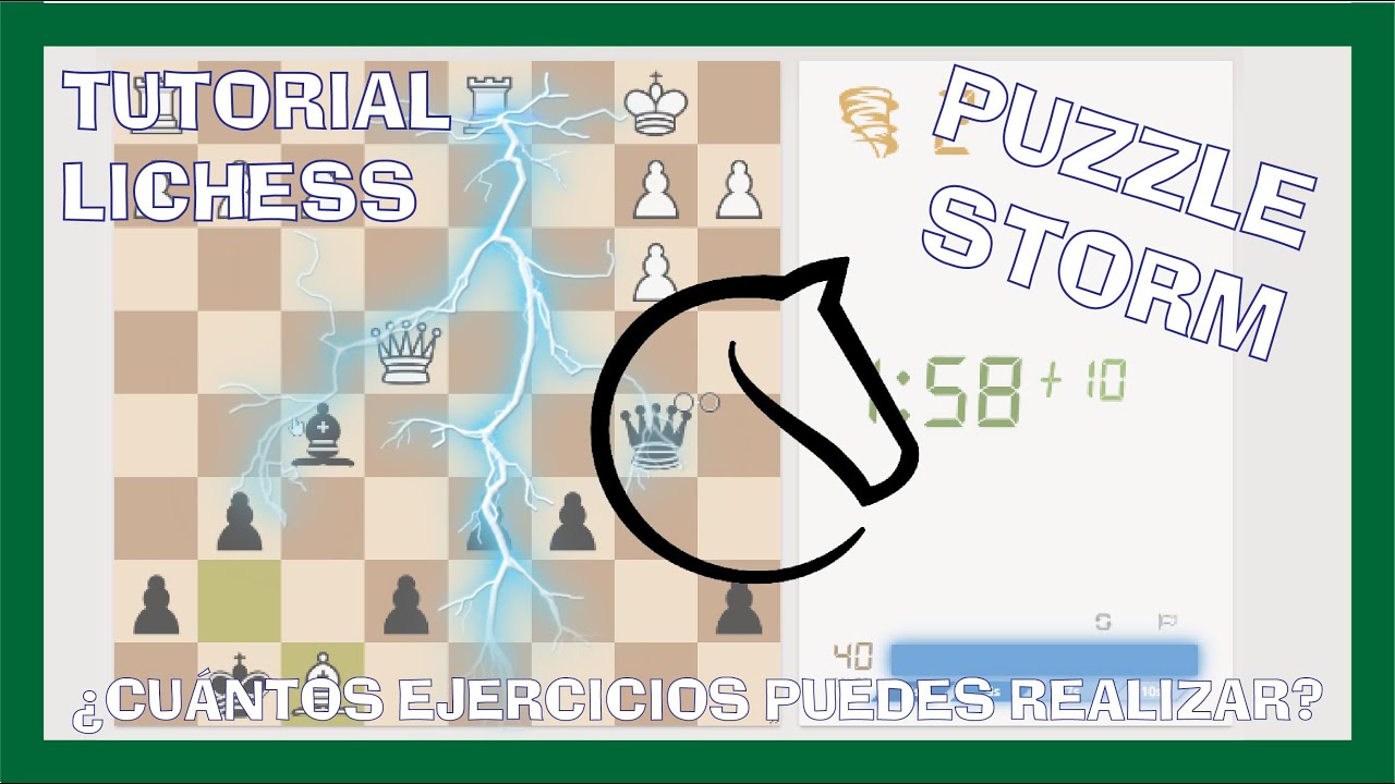 Lichess Puzzle Racer: Deixando a pista de corrida de Lado – Blog