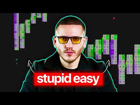 I Got Funded 150.000$ with This Strategy