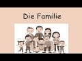 ANGGOTA KELUARGA DALAM BAHASA JERMAN [DIE FAMILIE]